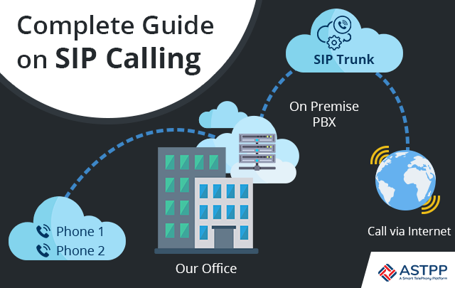 SIP Calling – A Complete Guide To Follow