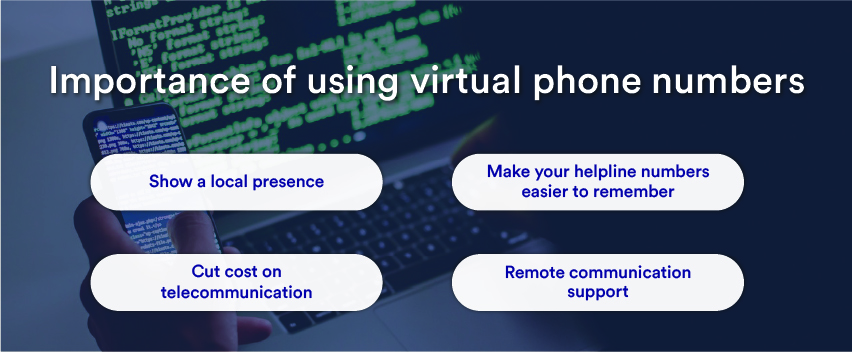 Virtual phone numer solution