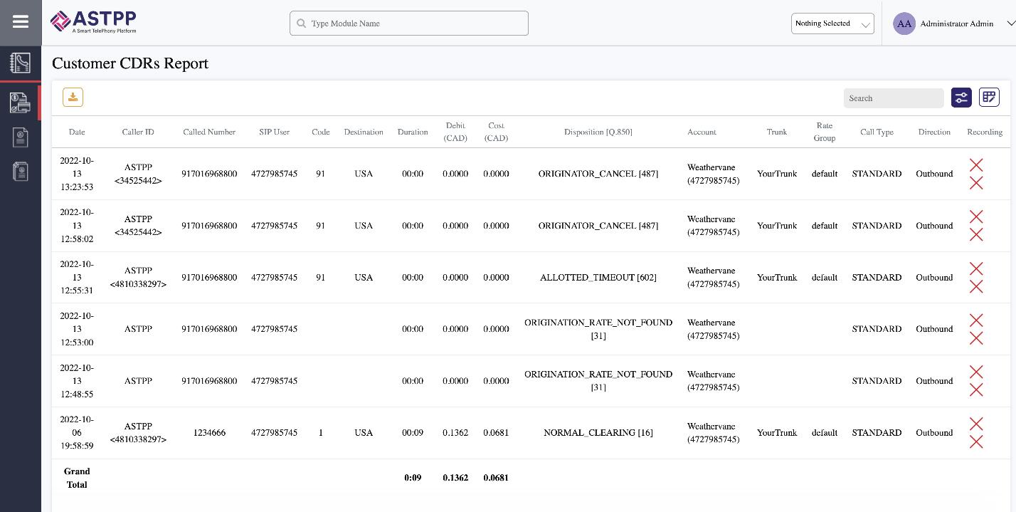 Customer CDR report