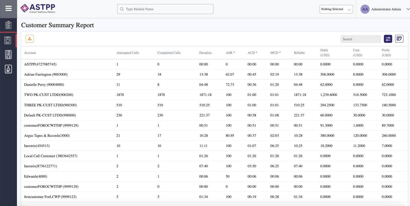 Customer Summary Report